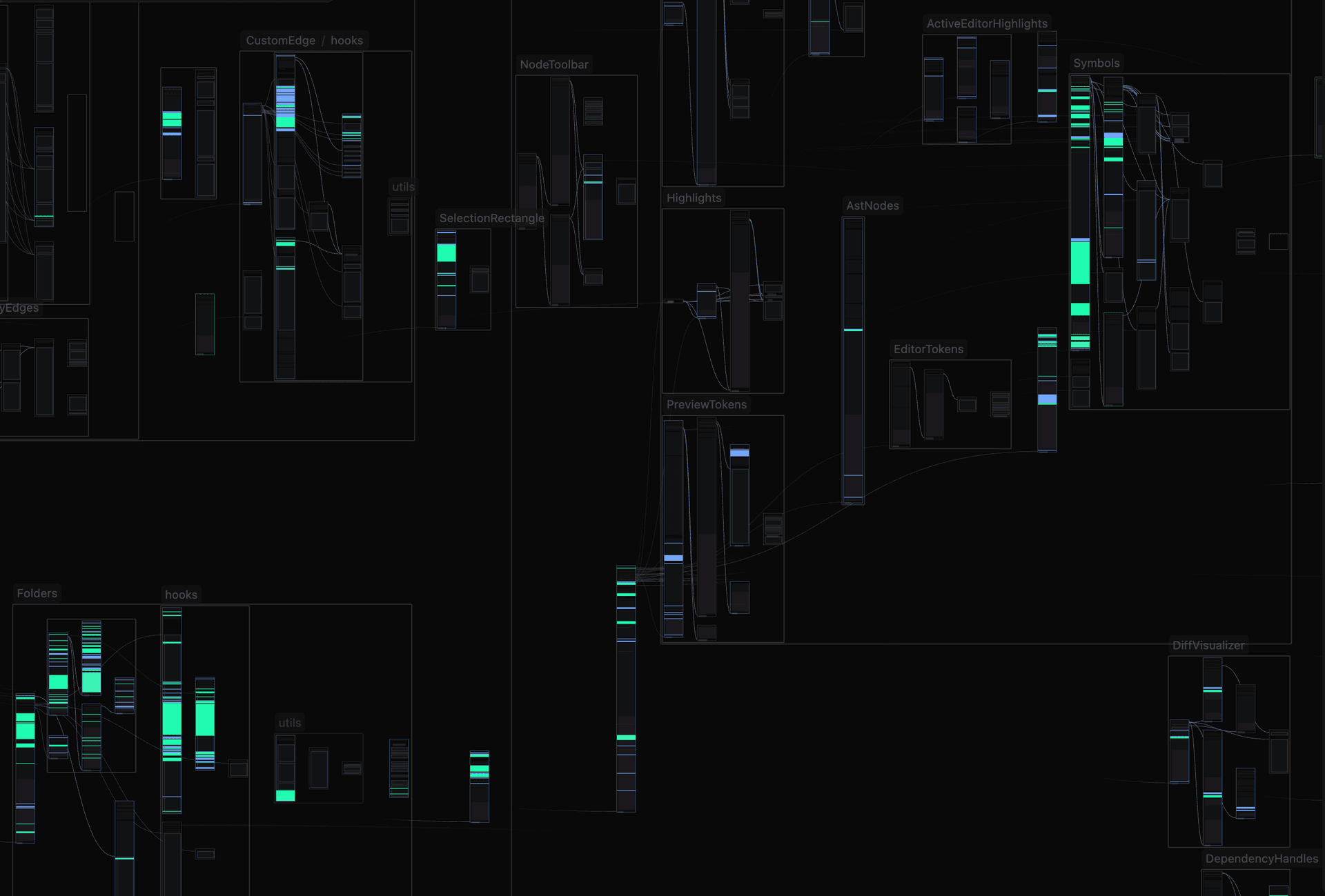Git diff visualization